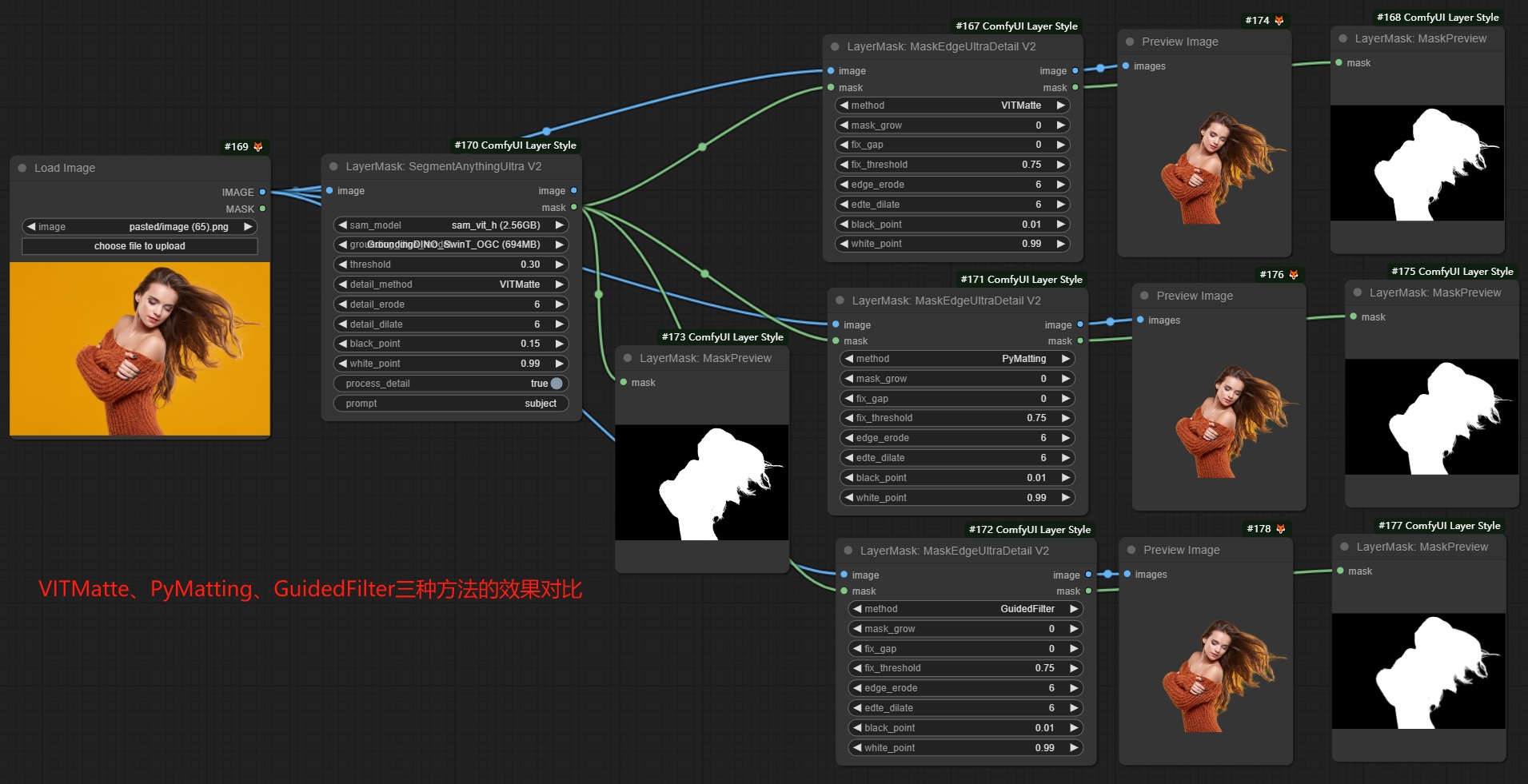 集成 Photoshop 功能的强大节点！ComfyUI layer style节点保姆级教程（四）